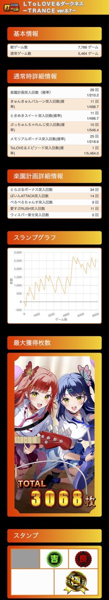 はるちゃん (@h_cha1) / Posts / X