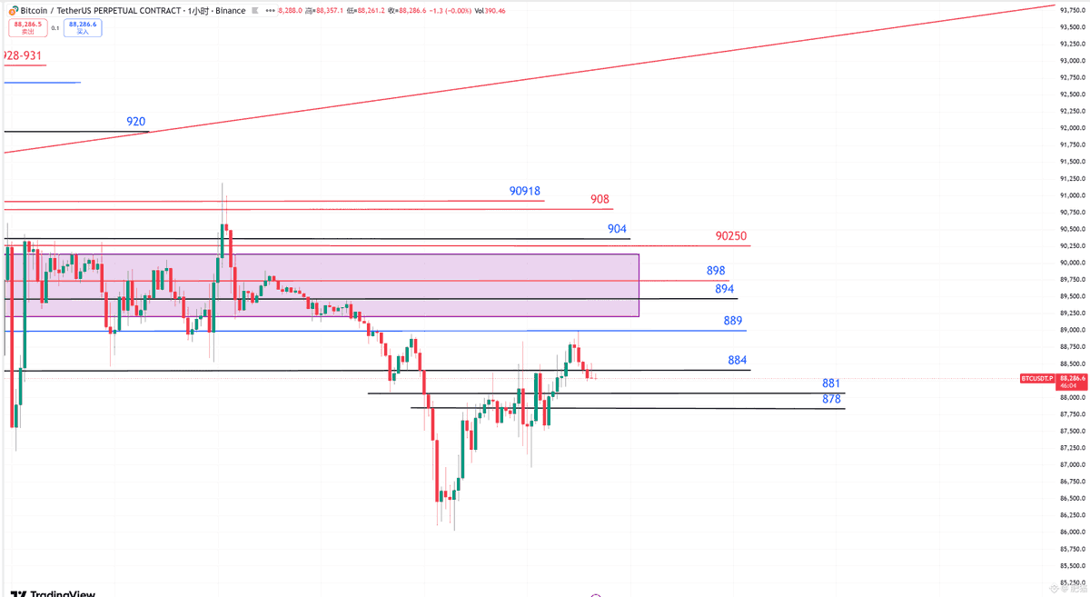 大乐透走势图新浪｛官网：701.tw｝.btr