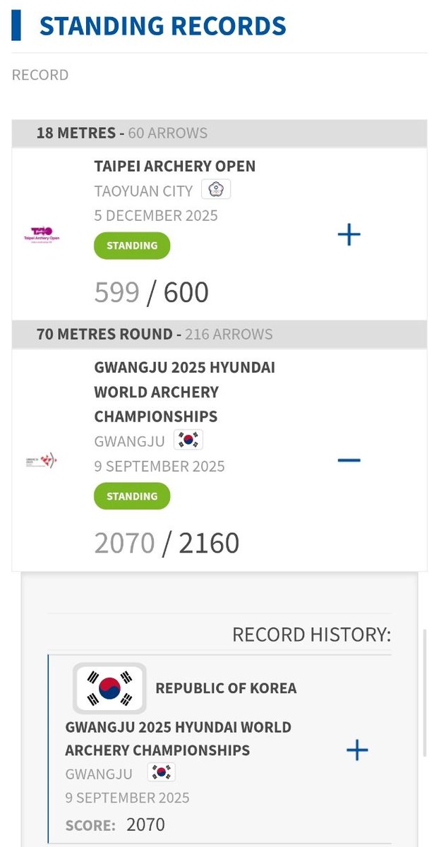 가볍게 왔다가 무겁게 돌아갔겠구먼~🏆🏆
광주 세선 랭라 단체 신기록상인가보네~ 넘 멋졌지요...!