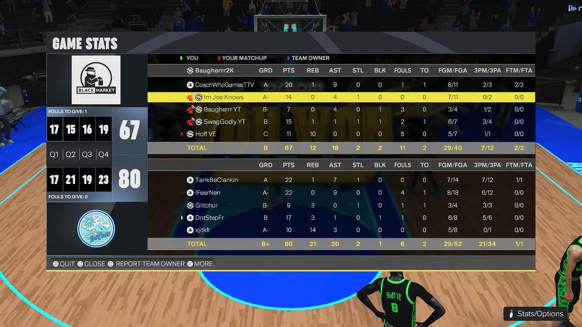 LaneTendencies 😈 tweet media