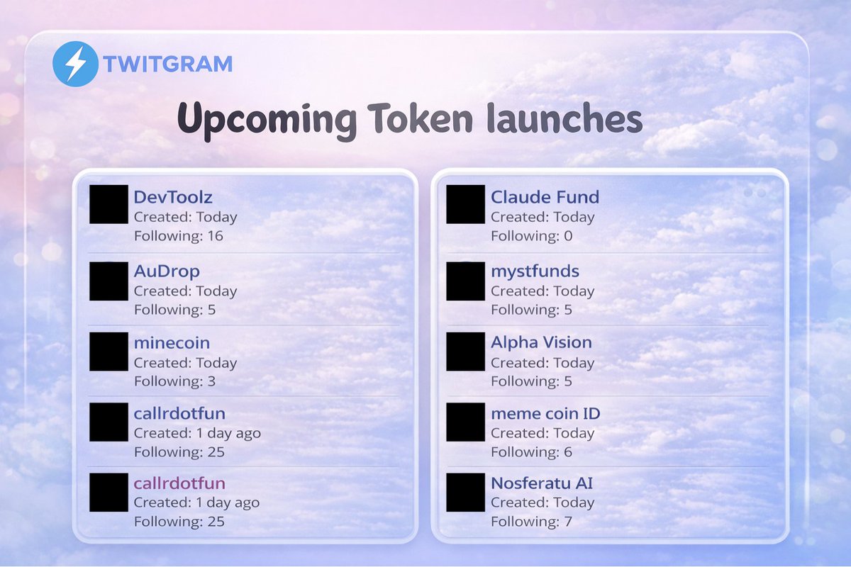 Here is a list of upcoming token projects expected to launch, discovered by our Twitter tracker bot:

<a href="/DevToolzSol/">DevToolz</a>
<a href="/audropdotfun/">AuDrop</a>
<a href="/claudefundxyz/">Claude Fund</a>
@AiNosferatu
<a href="/callrdotfun/">callrdotfun</a>
<a href="/DancingMeowSol/">Dancing Meow</a>
<a href="/meemecoinid/">meme coin ID</a>
<a href="/Protocol_Aegis/">AEGIS_PROTOCOL</a>
<a href="/infinitemetals/">infinite metal glitch</a>
<a href="/Squirnix/">Squirnix</a>

Try our X-to-Telegram bot for free ⚡️