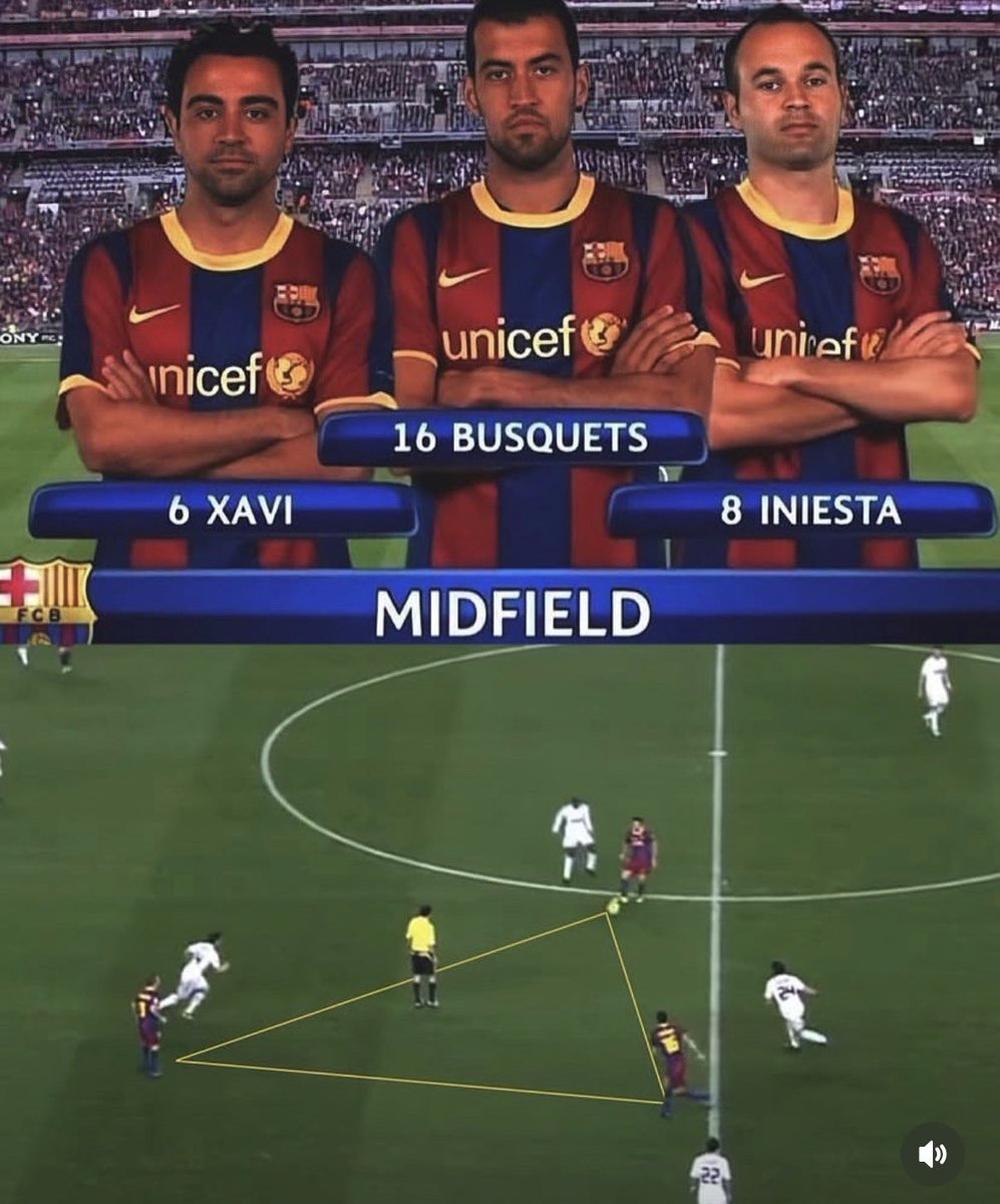 Out of Context Barca (@contextfreefcb) on Twitter photo 