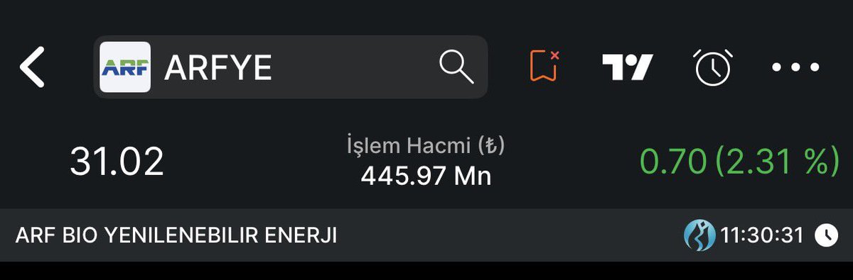 Piyasa buna Ne diyecek izleyelim bakalım 🤔 #ARFYE
