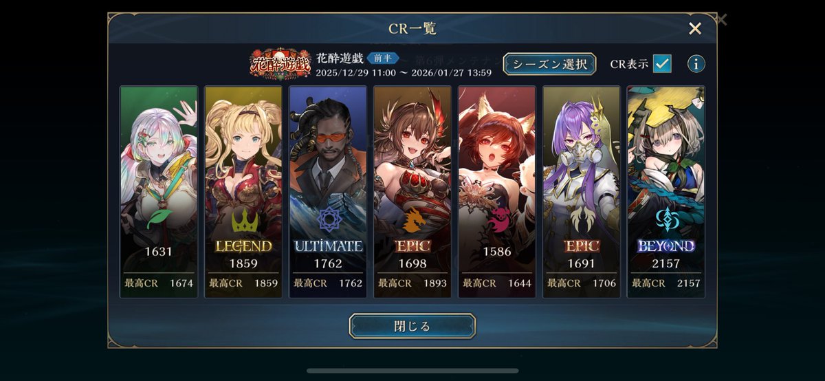 人形でネメシス最終ビヨンド15位！