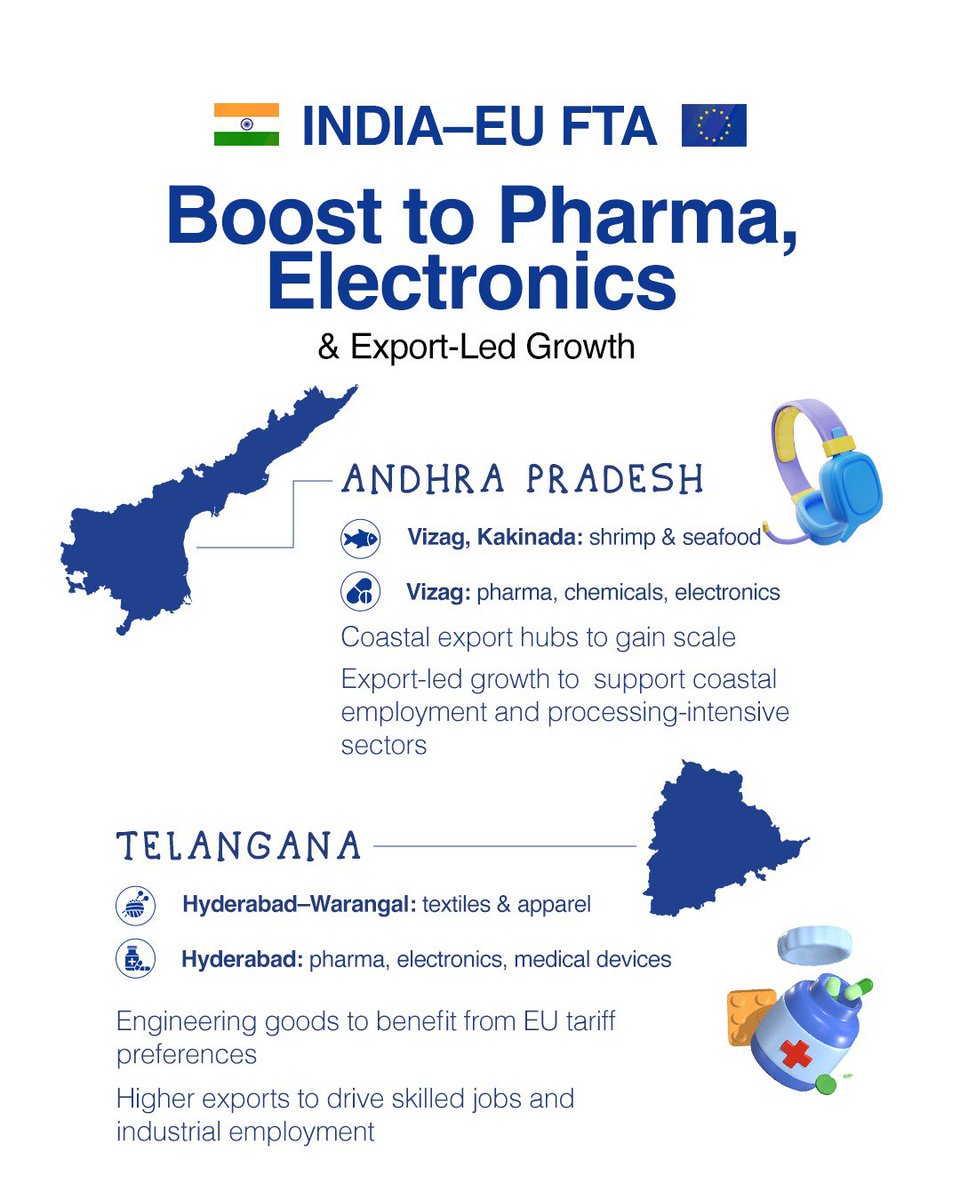 Minister of Commerce and Industry tweet media