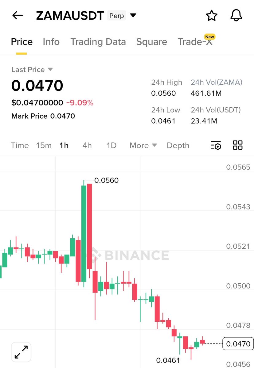 CryptoTelugu tweet media