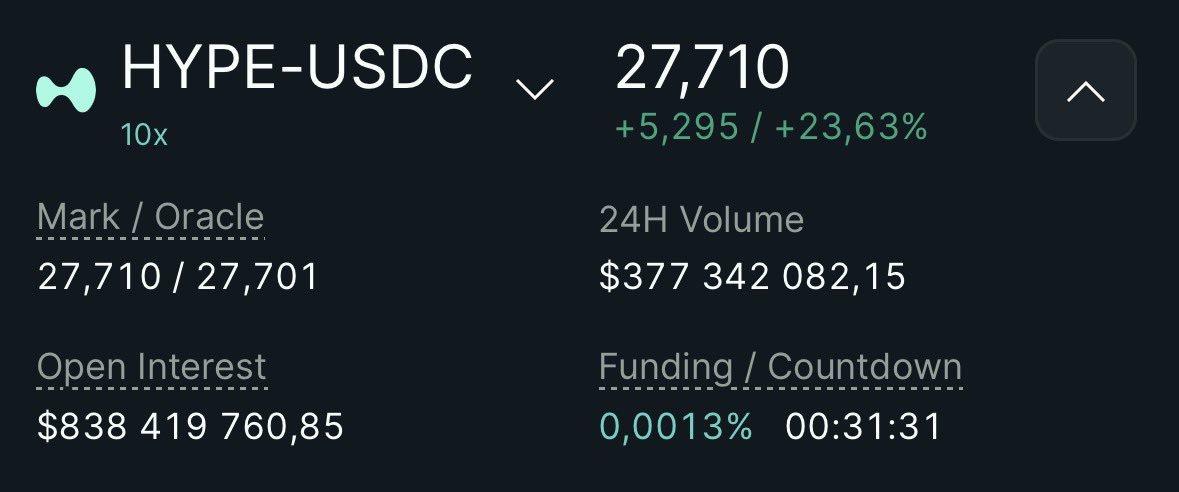 Maven.HL tweet media