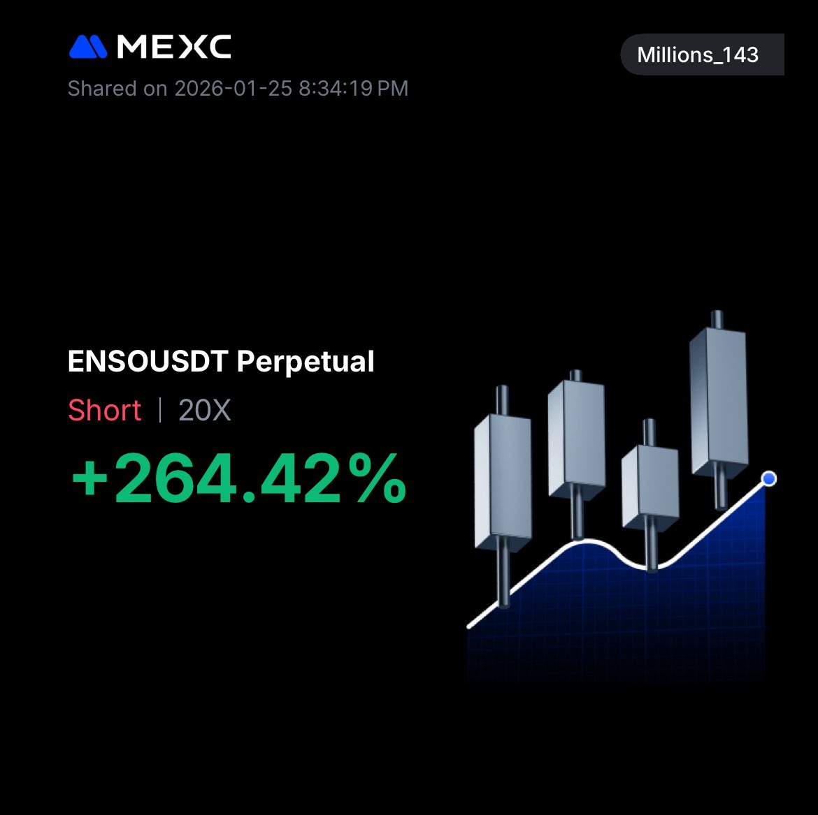 Cryptolanch143's tweet photo. $ENSOUSDT

- 4H FVG
- 15M CISD+TS 
- TP. RANGE LOW 

#CryptoMarket #ensousdt #Bitcoin https://t.co/tveN1evZkc
