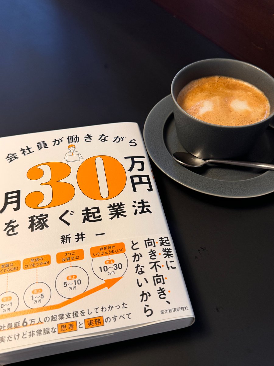 今日やり切ったなら、自分を理解して労わろう😃