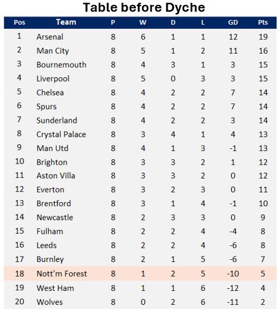 Paul Morley tweet media