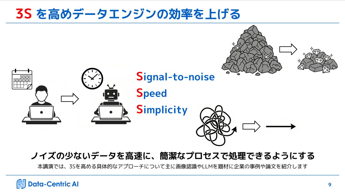 GOドライブ 技術広報 tweet media