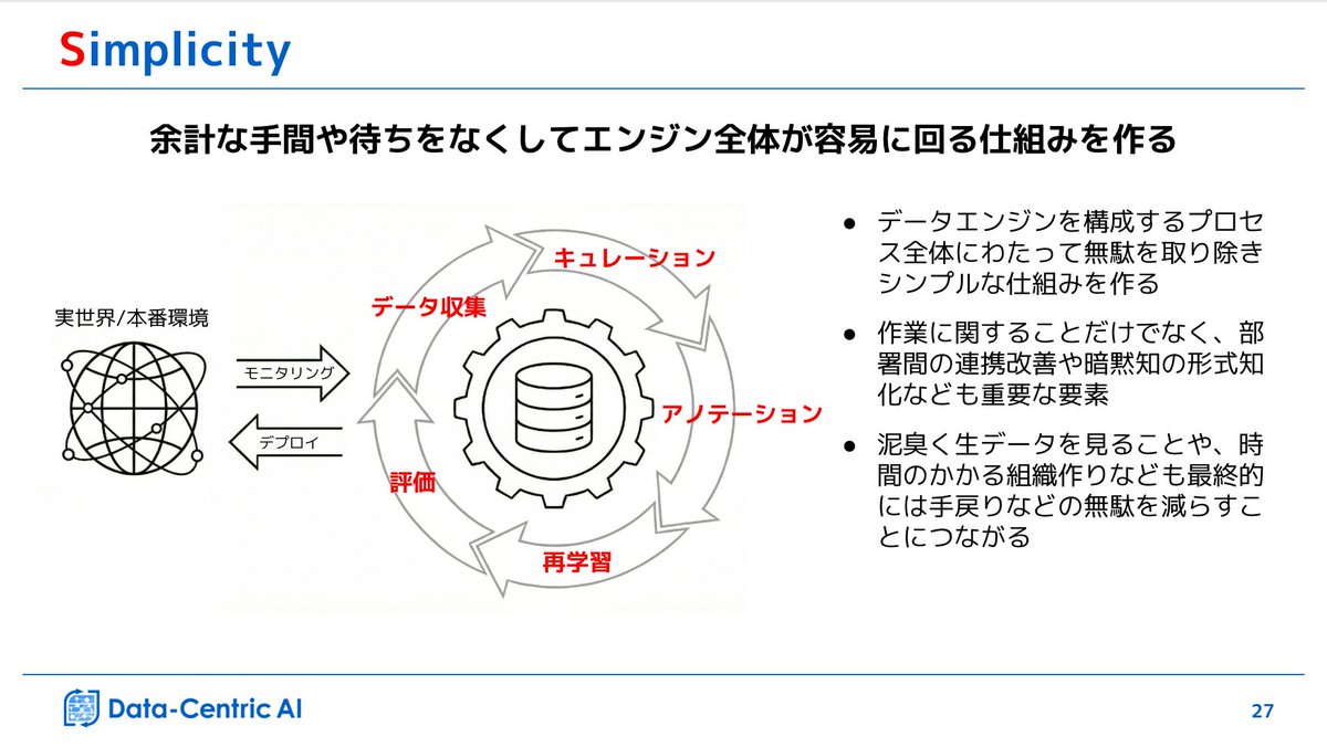 GOドライブ 技術広報 tweet media