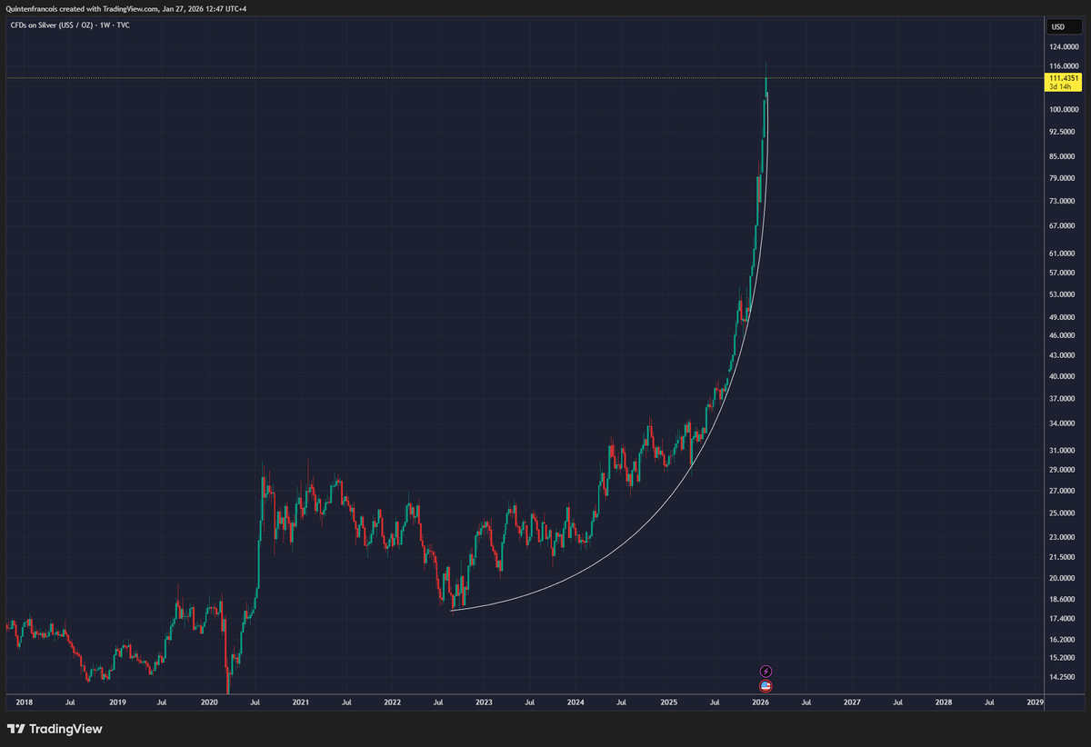 Quinten | 048.eth tweet media