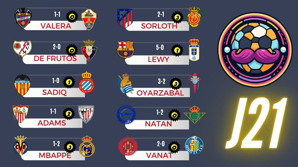 Don Quijote De La Cancha tweet media