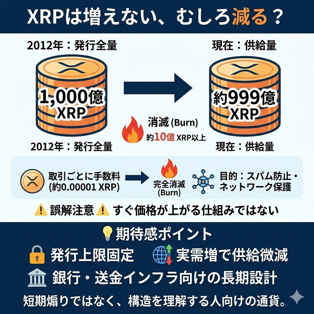 ひろ@WEB3.0x仮想通貨 @s9_eagle - Twitter Profile | TwStalker