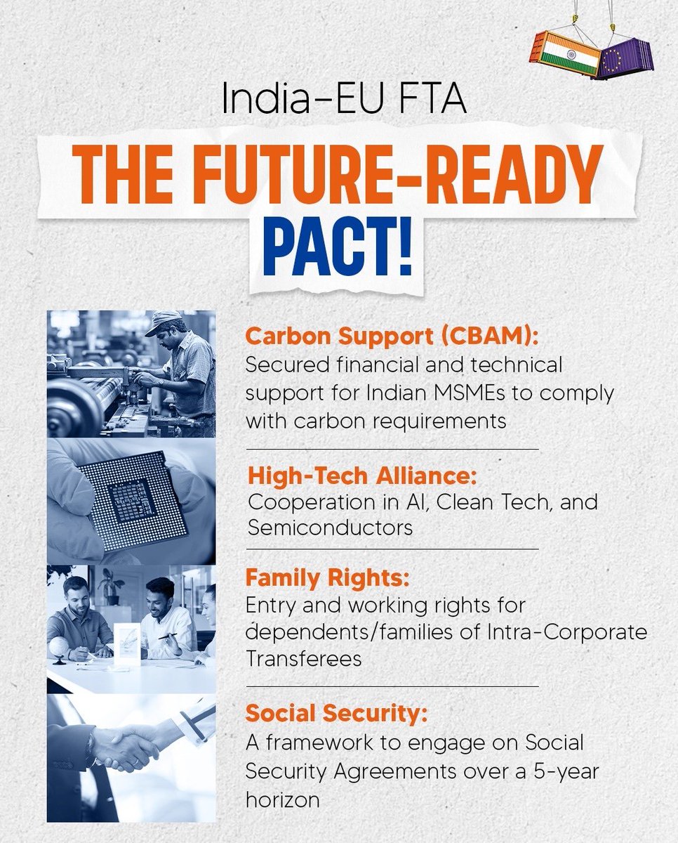 The historic agreement with EU, which is India’s largest Free Trade Agreement in history, has substantial benefits for the 1.4 billion people of India. It will:

Make access to European markets easier for our farmers and small industries.

Create new opportunities in