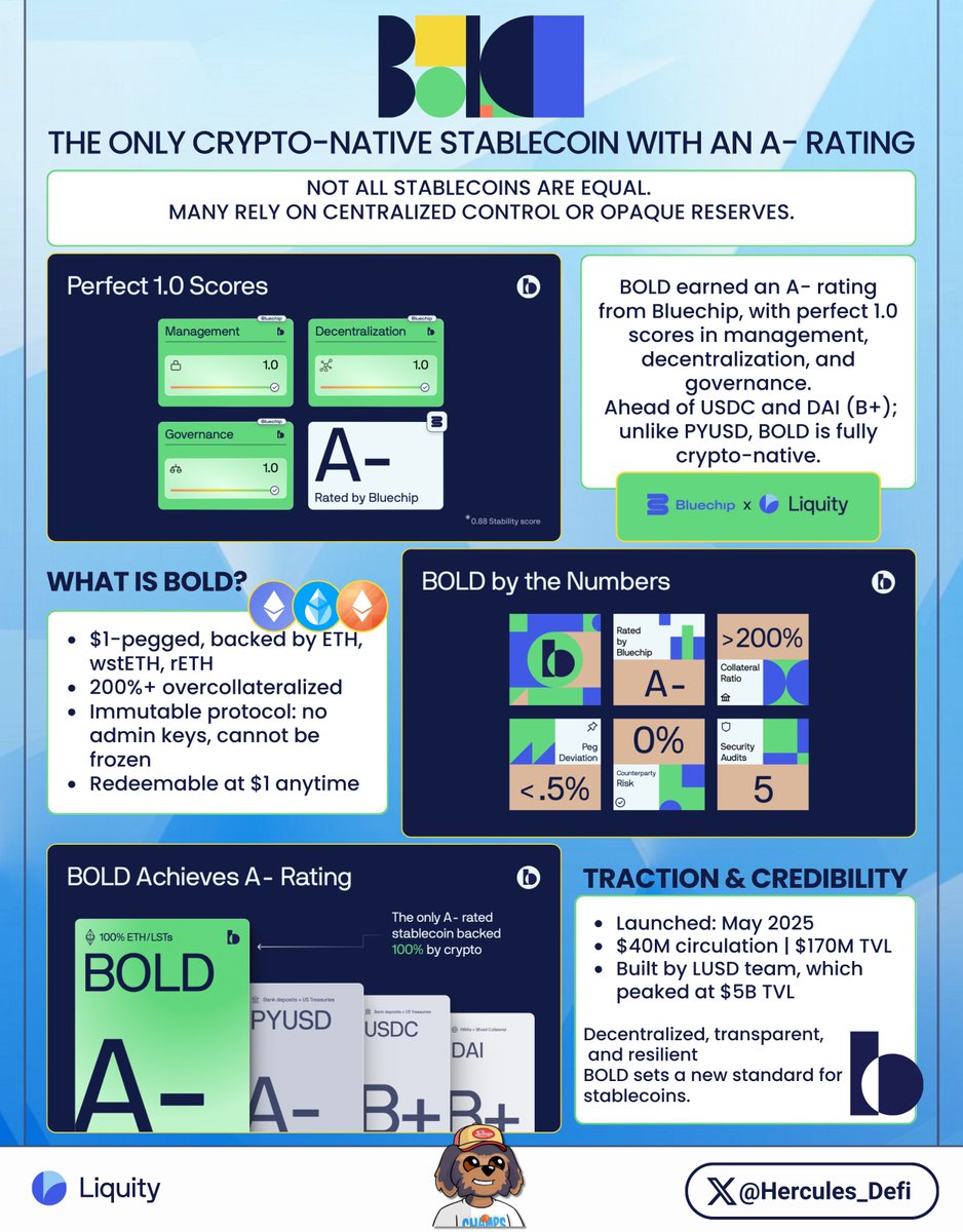 Hercules | DeFi tweet media