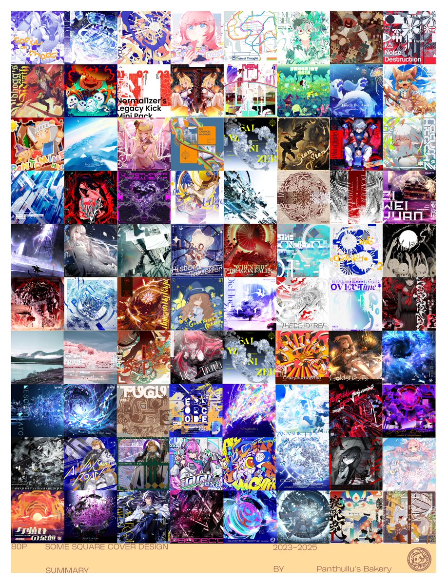 Panthullu's Bakery🐼 tweet media