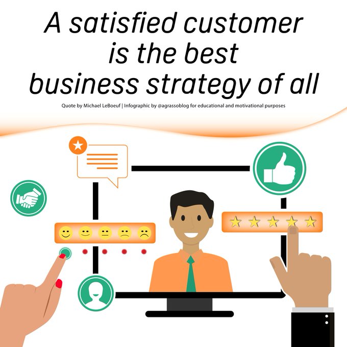 FutureOurWork's tweet image. Customer satisfaction is the key element of a successful business. 

Infographic RT @lindagrass0 #CustomerSatisfaction #BusinessStrategy