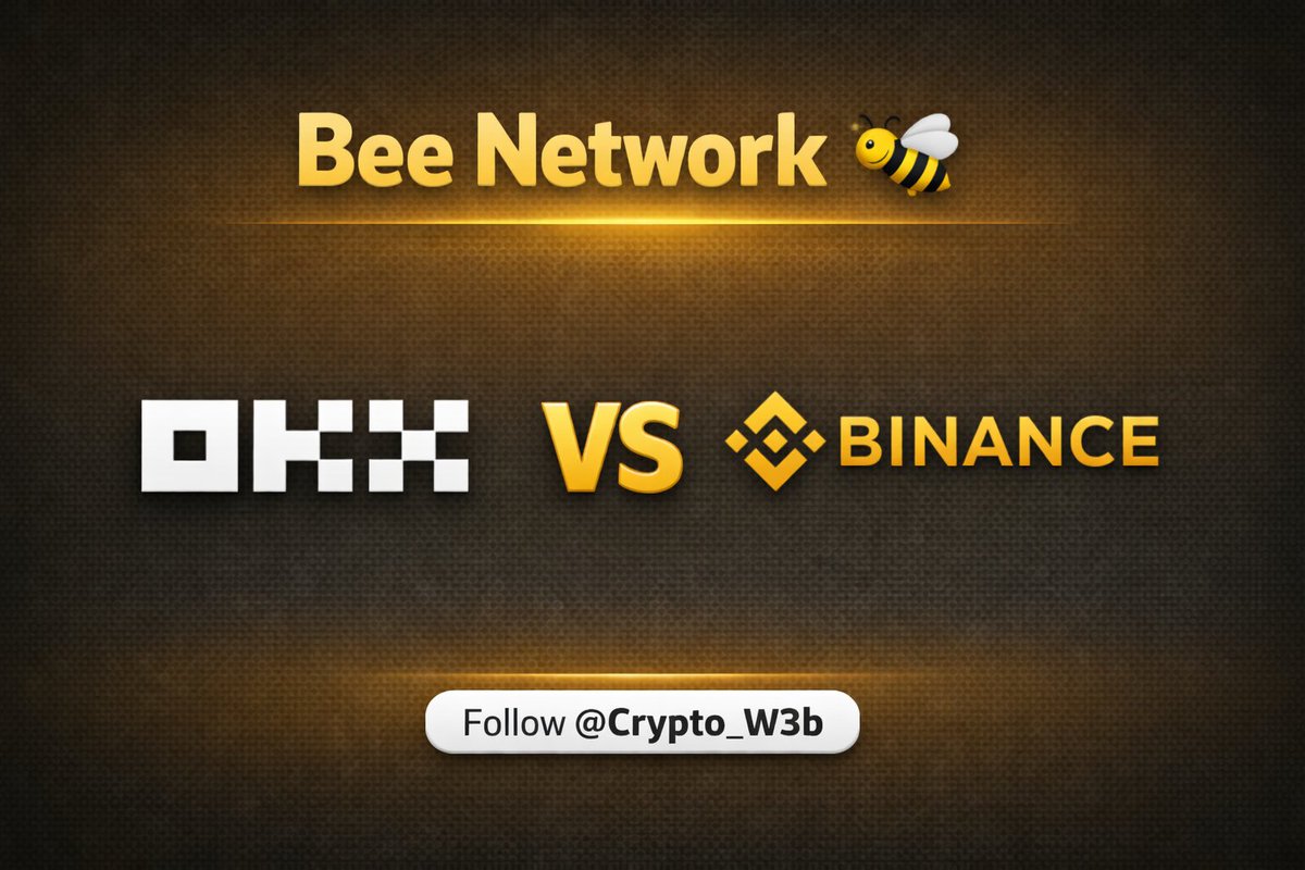 Bee Network Listing Update 🐝 📌 #Bee_Network may be listed on #OKX very  soon 🚀 #OKX is showing full support for #Bee_Network. There is also a  strong possibility of listing on #Binance