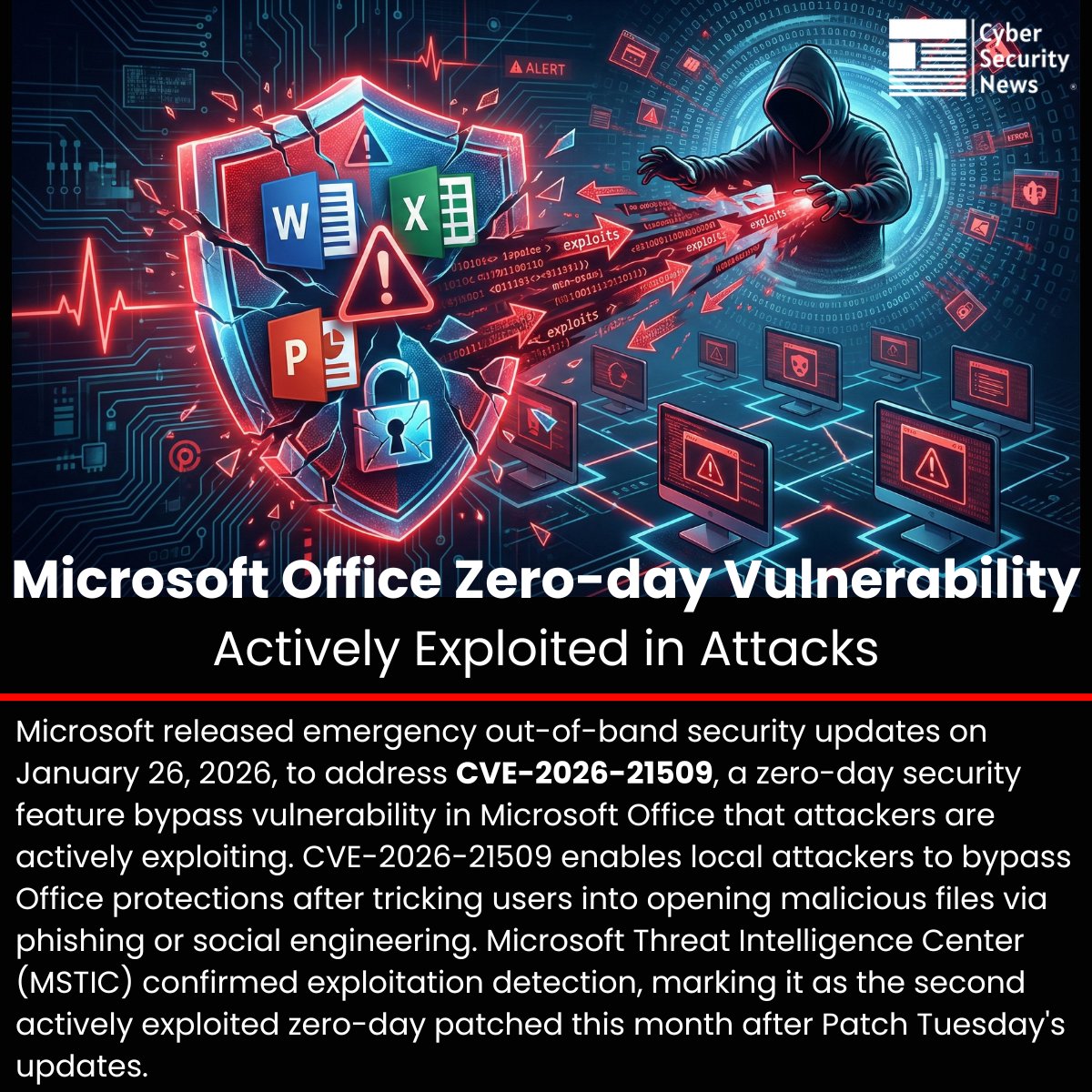 🚨 Microsoft Office Zero-day Vulnerability Actively Exploited in Attacks

Source: cybersecuritynews.com/microsoft-offi…

Microsoft released emergency out-of-band security updates on January 26, 2026, to address CVE-2026-21509, a zero-day security feature bypass vulnerability in Microsoft