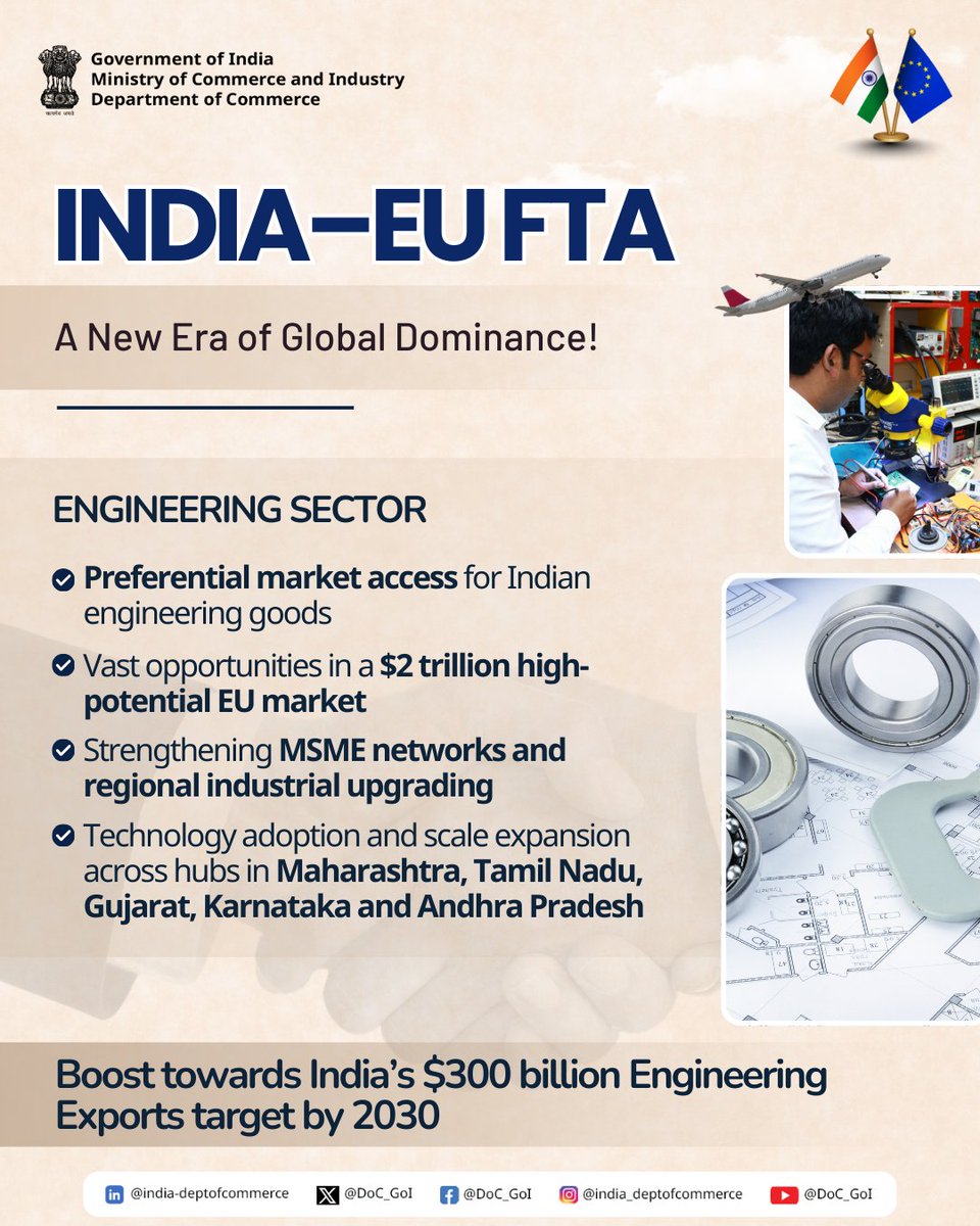 PIB India tweet media