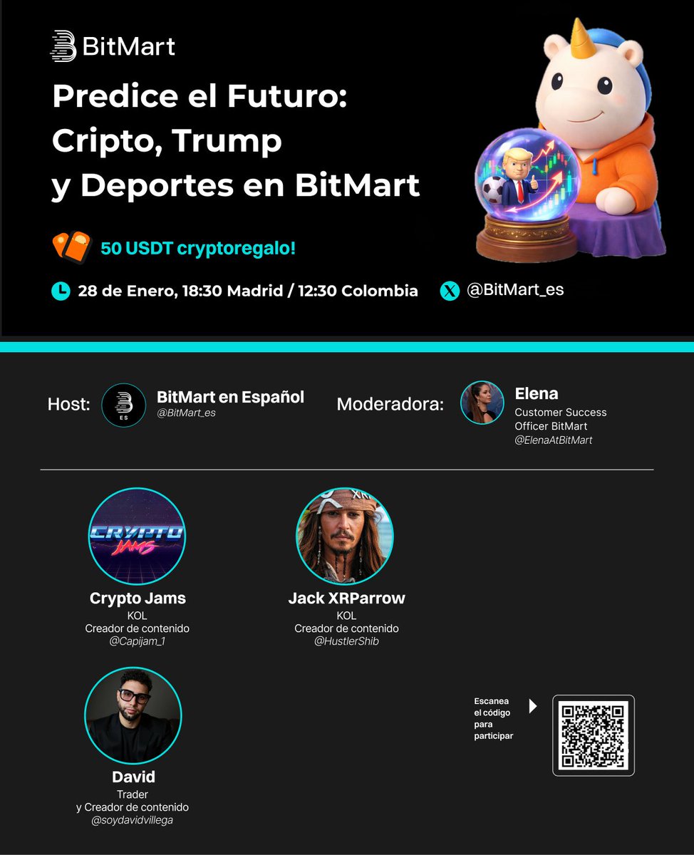 🔮 ¿Crees que sabes lo que va a pasar? Bitcoin, Trump o deportes… ahora tu  intuición puede valer dinero real. 👀 Este AMA exploramos los Prediction  Markets en BitMart — donde las