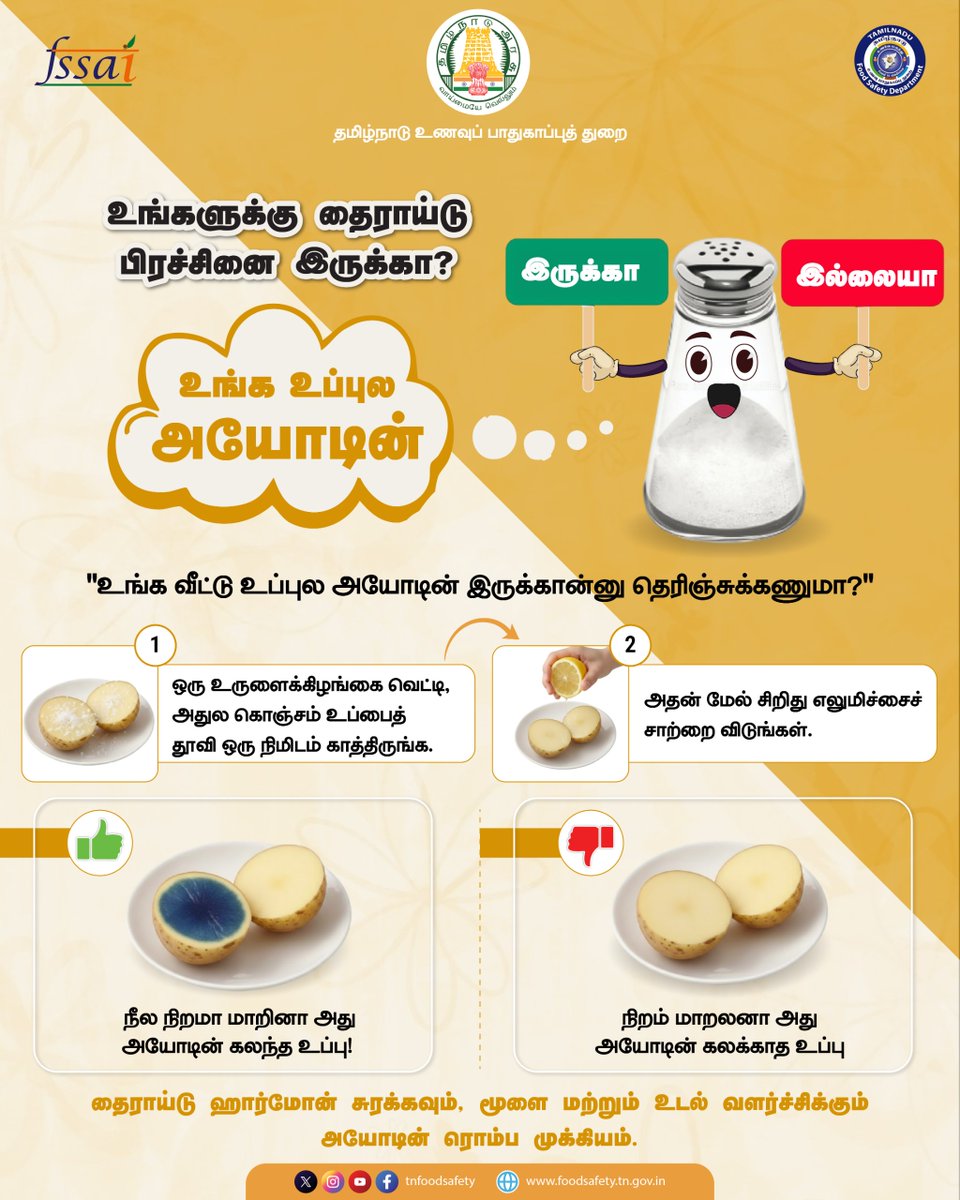 Tamil Nadu Food Safety tweet media
