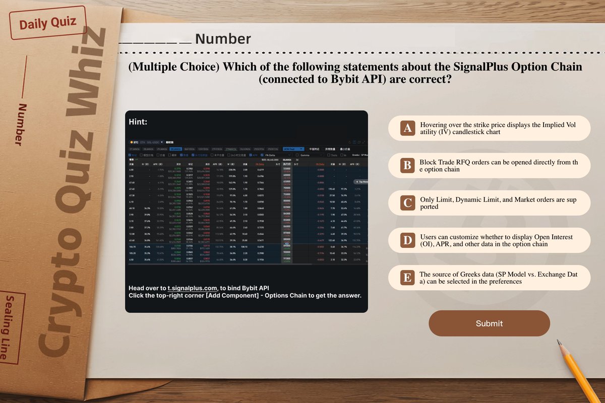 🎮 Crypto Quiz Whiz: Trade, Answer & Win • Daily Mission: Execute 1 trade &  Ace the quiz. • Daily Prize: 5 winners receive 10 USDT each. 🧠 Test your  knowledge: https://t.co/rHyoV1Q6S6