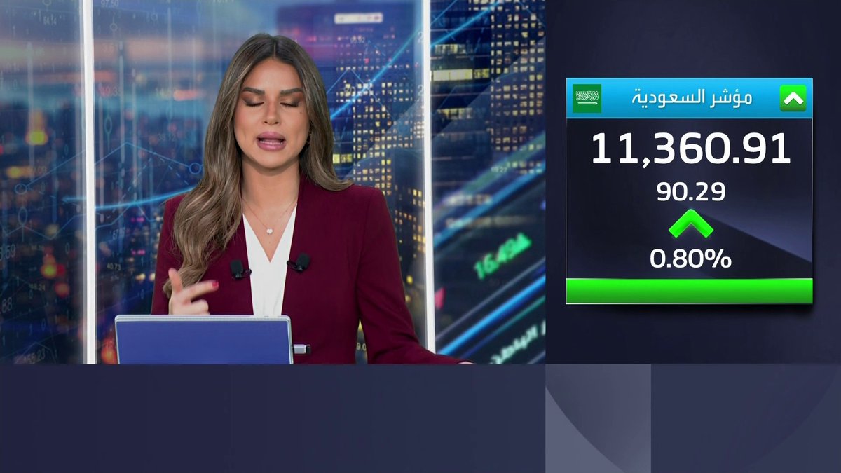 مؤشر سوق الأسهم السعودية يرتفع 0.8% خلال جلسة اليوم إلى 11363 نقطة. مستويات السيولة عند 2.7 مليار ريال. سهم الأهلي مرتفع بنحو 3% وسهم الراجحي مرتفع 1.3% وأنابيب الشرق يقفز بالنسبة القصوى الأسواق العربية _Business 