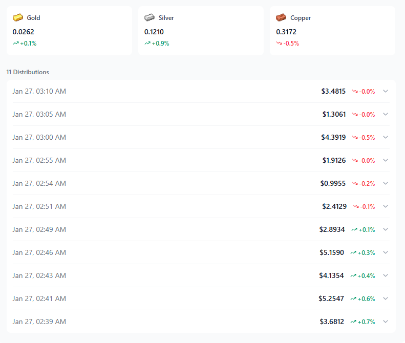 Crucible tweet media