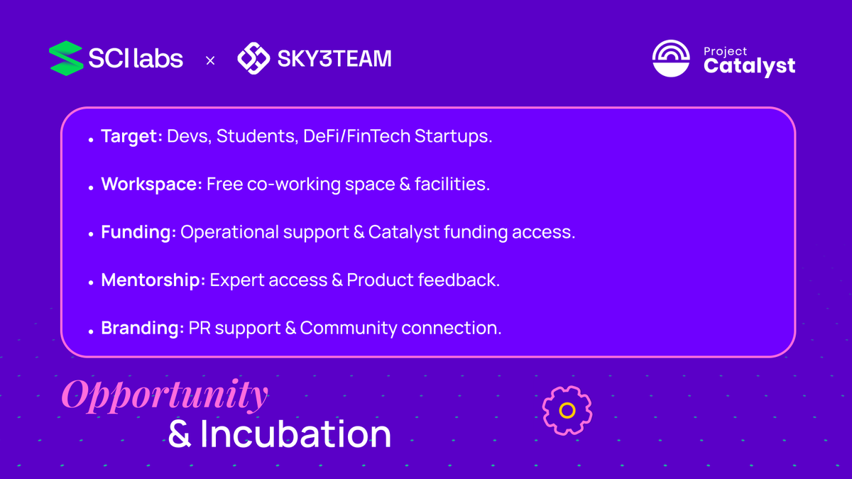 SCI Labs tweet media