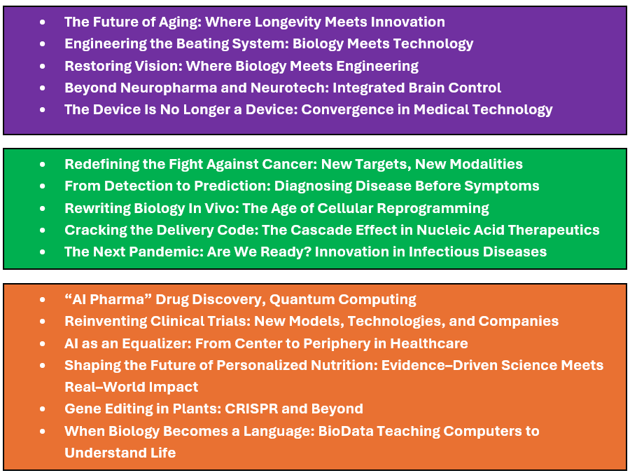Biomed Israel 2027 tweet media