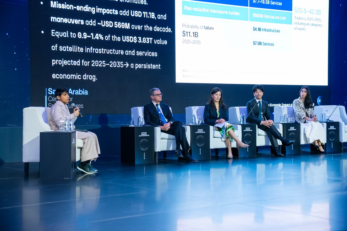 Centre for Space Futures tweet media