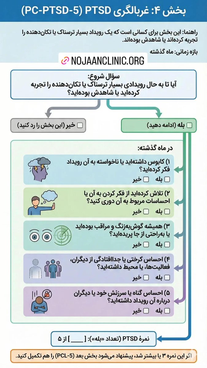 📌لازمه این روزا تا جایی که میشه ریسک PTSD رو برای خودمون و دیگران کاهش بدیم 
توصیه می‌کنیم این مطلب رو بخونین و تست رو بزنین

nojaanclinic.org/2026/01/27/sel…