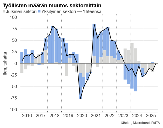 Martti Pykäri tweet media