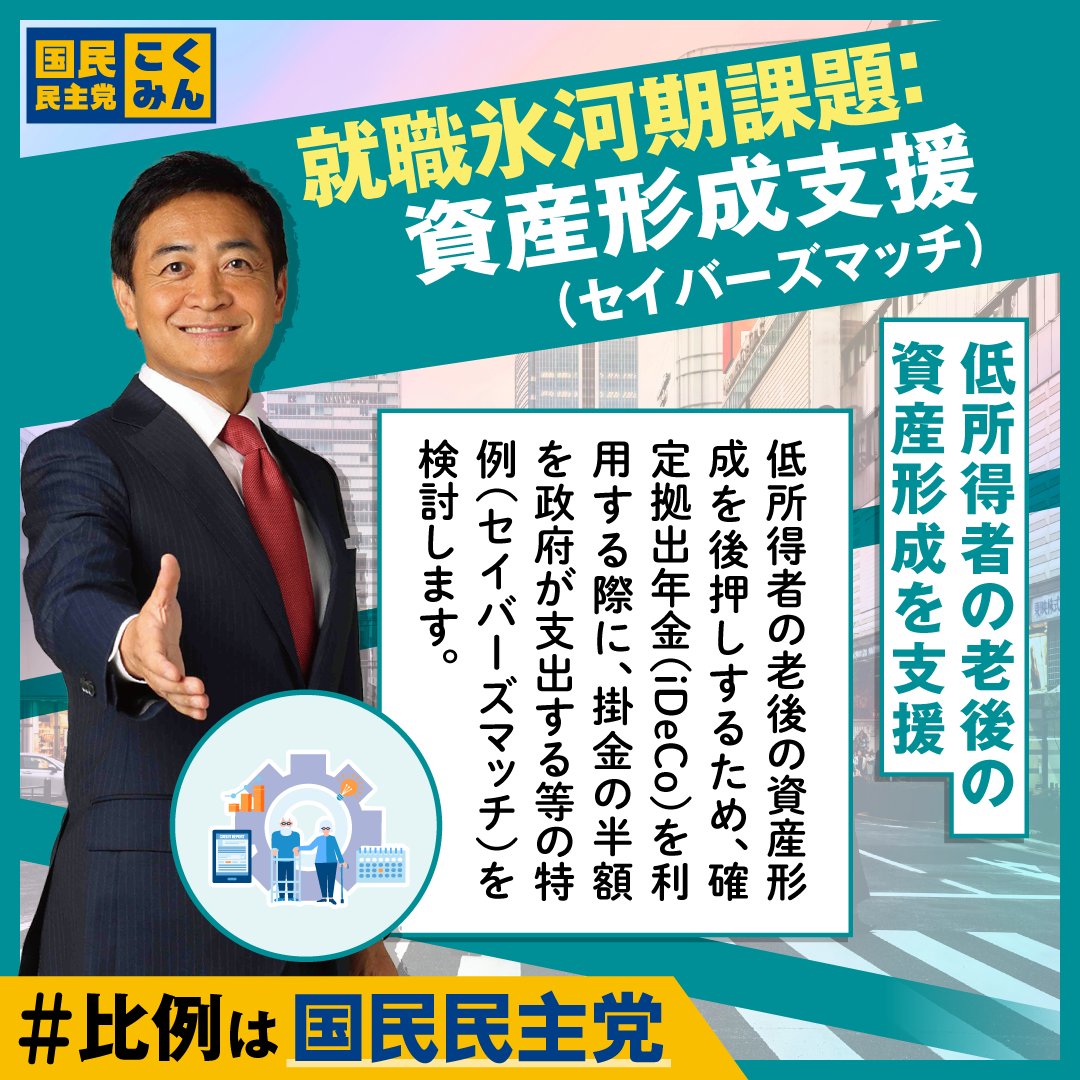 国民民主党は、就職氷河期世代の資産形成を支援します。 「いいな」と思った政策を「いいね」、引用、リポストで応援してください！🔥  結果を後日ランキング発表します📊 #国民民主党にワクワク #比例は国民民主党