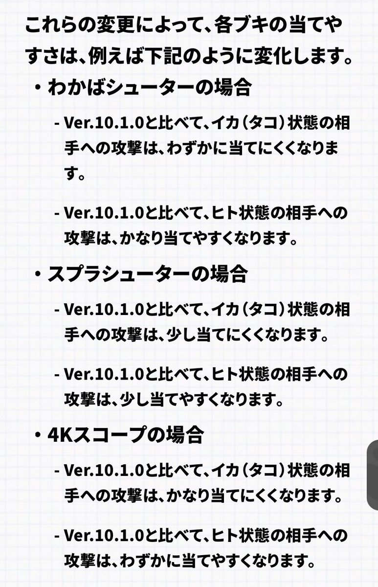 まいにょん/Mainyon Ch.🍓 (@mnaoiyn) / Posts / X