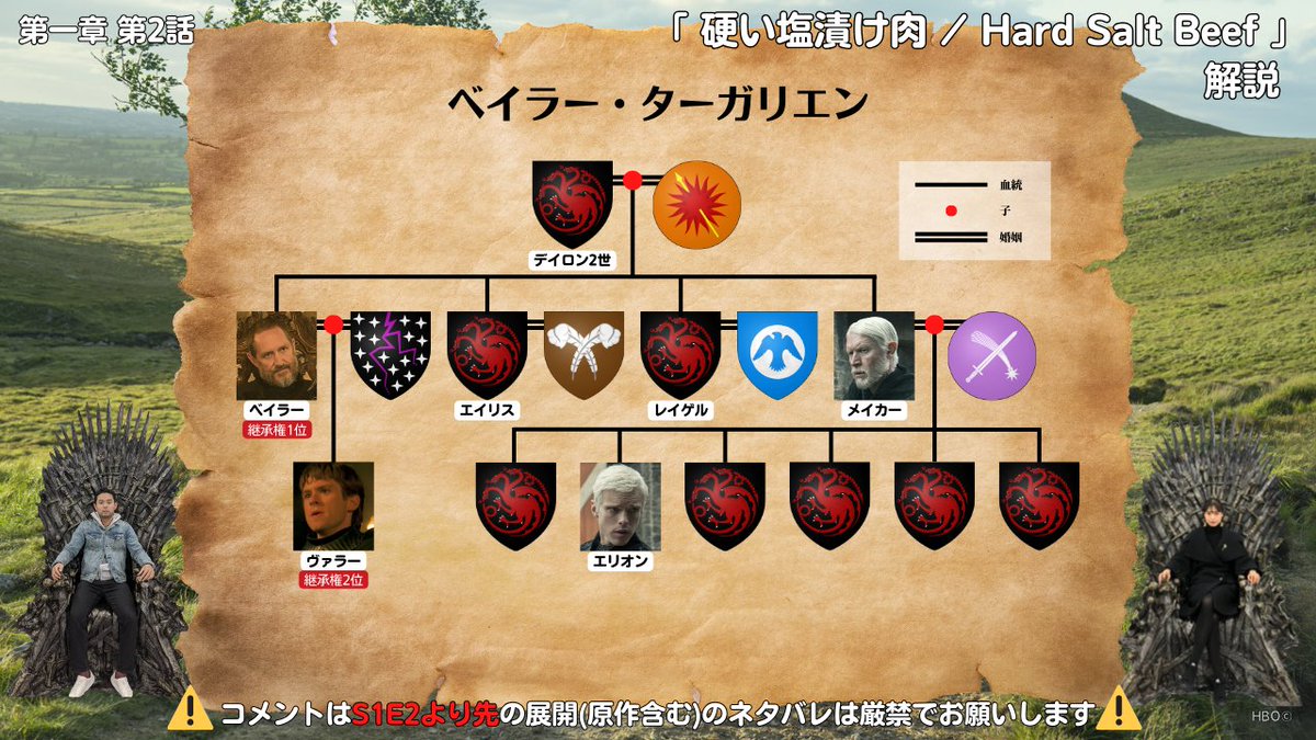 心はウェスタロス/ゲームオブスローンズ tweet media