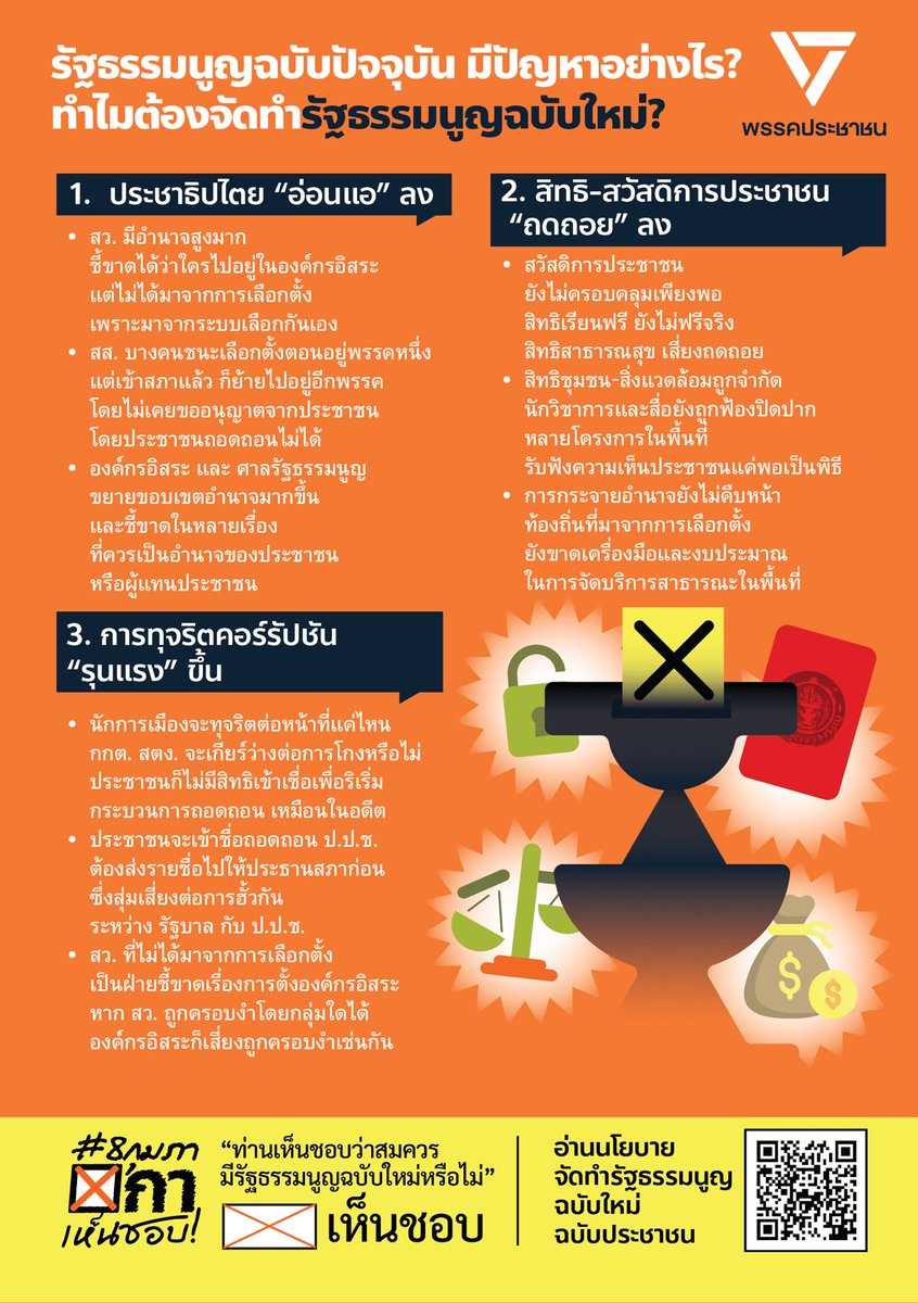 PPLEThai's tweet image. แจกไฟล์สำหรับหัวคะแนนธรรมชาติ! 
.
หากคุณคือคนที่ไม่รอการเปลี่ยนแปลง แต่พร้อมลงมือทำเพื่อสร้างการเปลี่ยนแปลง อย่ารอช้า โหลดภาพแผ่นพับรณรงค์ประชามติเห็นชอบการจัดทำรัฐธรรมนูญฉบับใหม่ 
.
• แชร์ใน story
• เอาไปทำคอนเทนต์ TikTok 
• แนะนำเพื่อนบ้าน หรือเพื่อนที่ทำงาน
.
เพราะ 1…