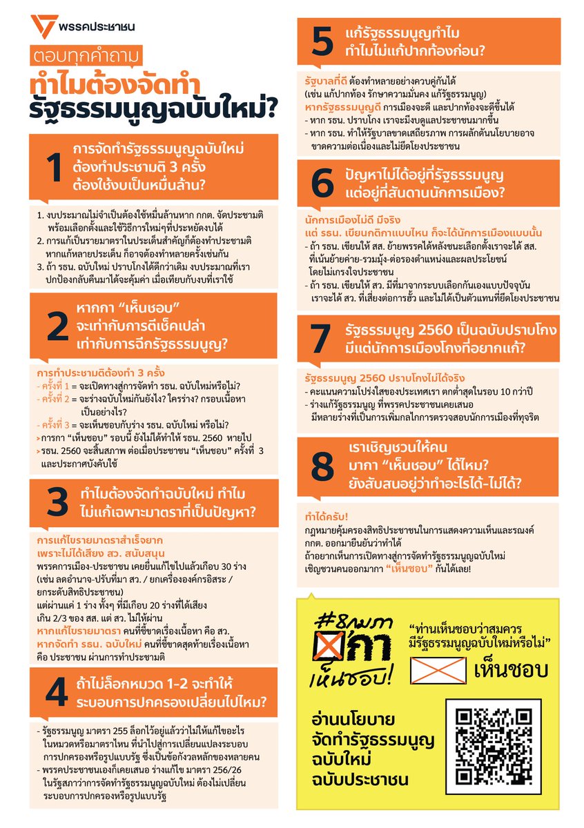 แจกไฟล์สำหรับหัวคะแนนธรรมชาติ! 
.
หากคุณคือคนที่ไม่รอการเปลี่ยนแปลง แต่พร้อมลงมือทำเพื่อสร้างการเปลี่ยนแปลง อย่ารอช้า โหลดภาพแผ่นพับรณรงค์ประชามติเห็นชอบการจัดทำรัฐธรรมนูญฉบับใหม่ 
.
• แชร์ใน story
• เอาไปทำคอนเทนต์ TikTok 
• แนะนำเพื่อนบ้าน หรือเพื่อนที่ทำงาน
.
เพราะ 1