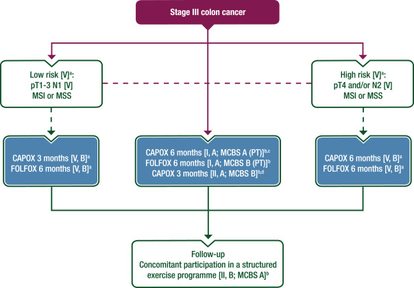 Yakup Ergün tweet media
