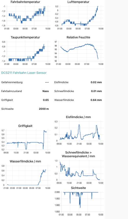 Ute Muendlein tweet media