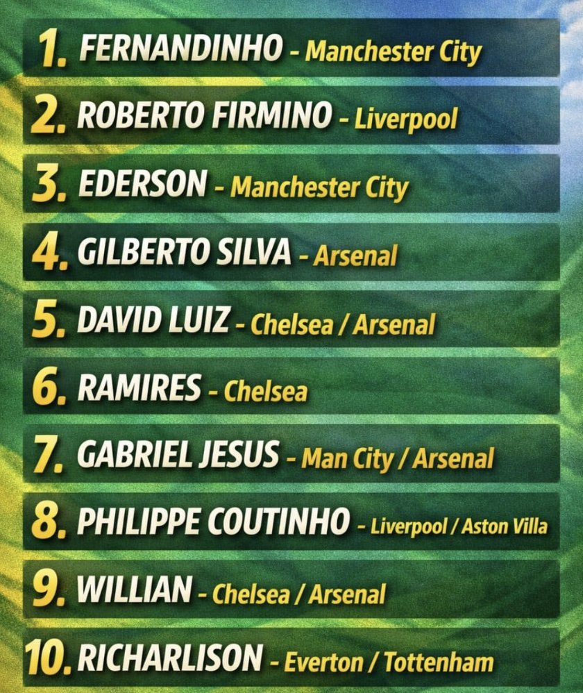 Not Match of the Day tweet media