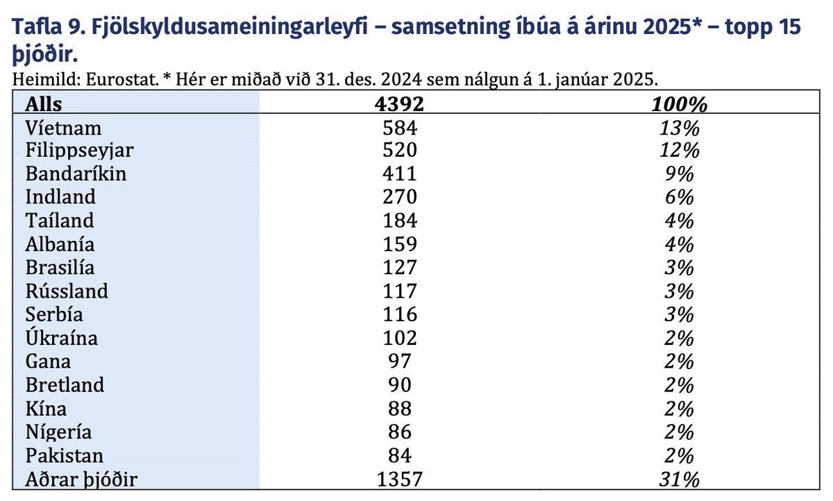 Kjartan Magnússon tweet media