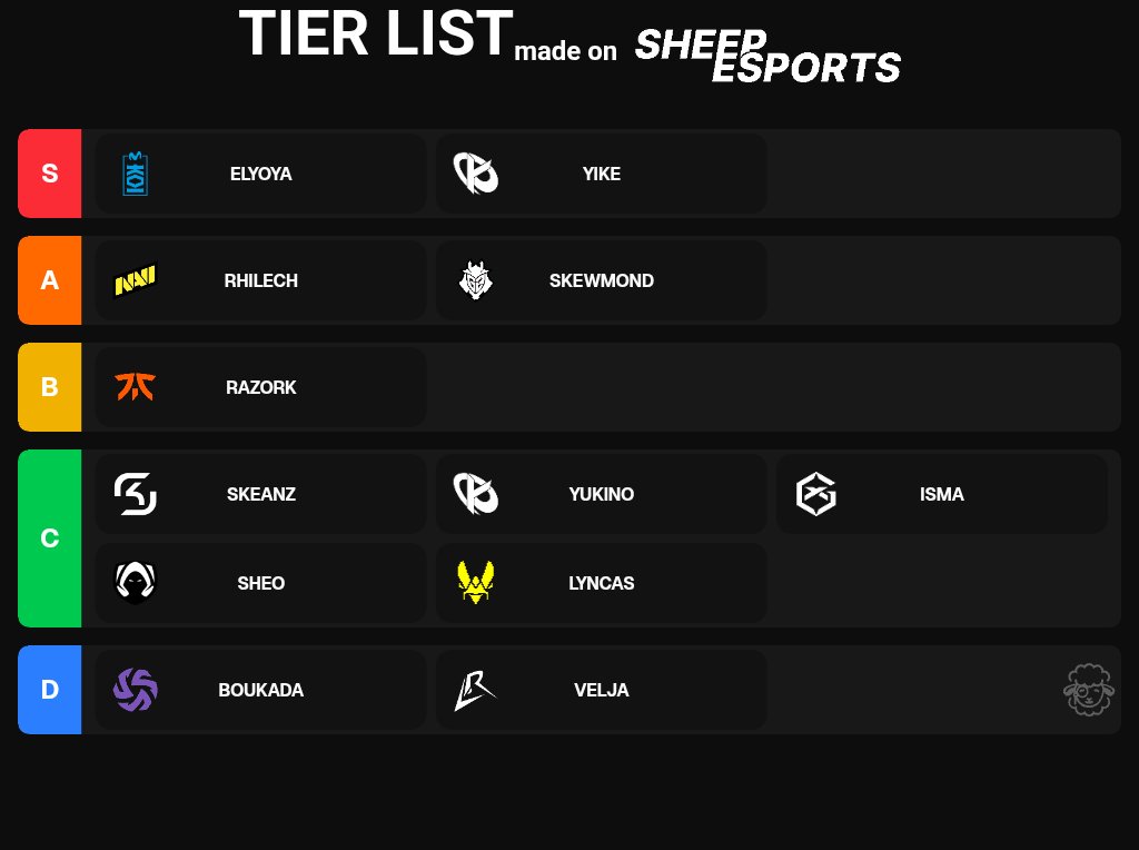 KCB Nouy tweet media