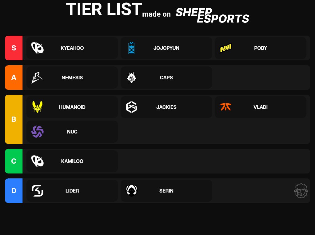 KCB Nouy tweet media