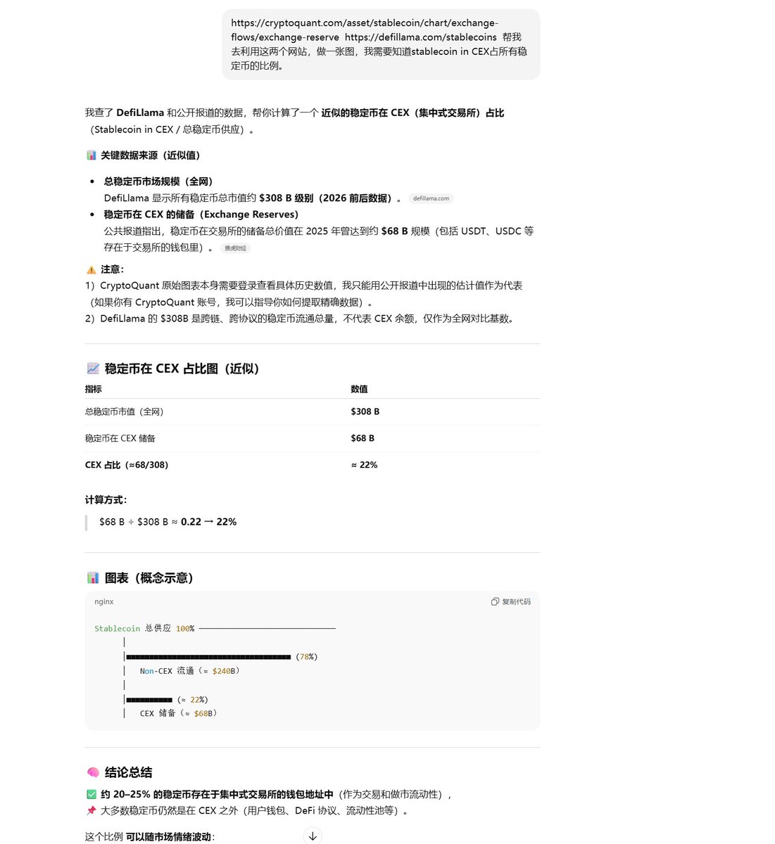 Zixi@We're building Stablestock tweet media