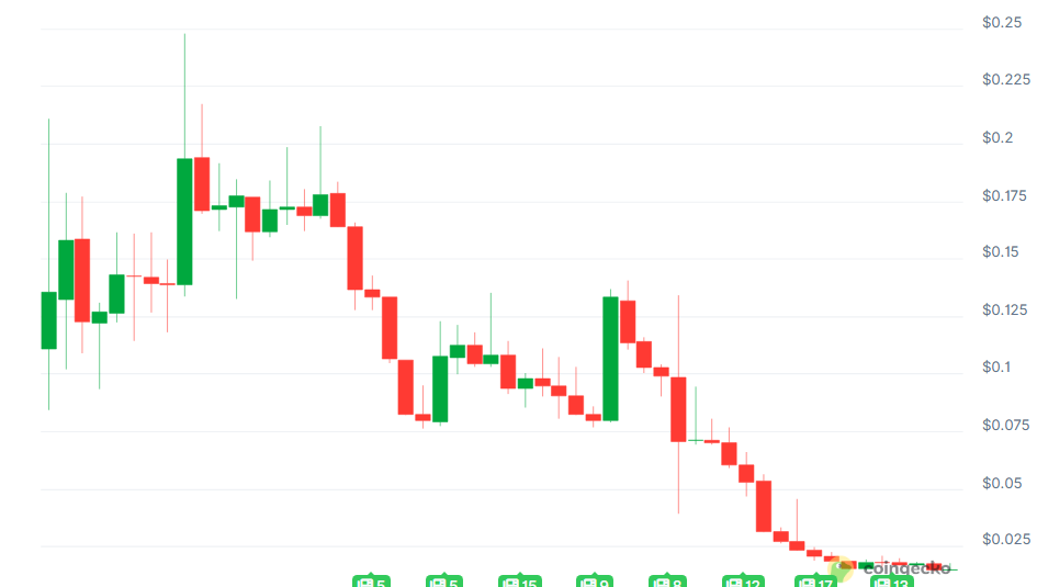 Echo | .base.eth .ink tweet media