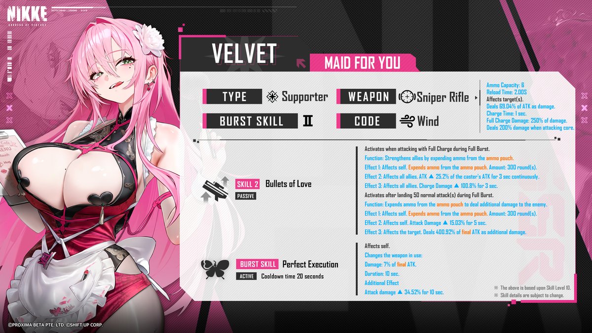 GODDESS OF VICTORY: NIKKE tweet media